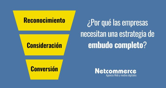 embudo completo