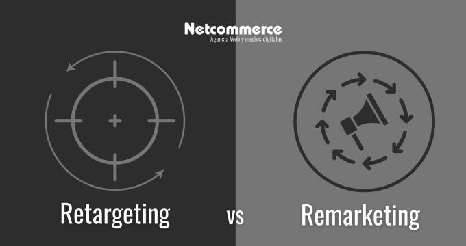retargeting remarketing